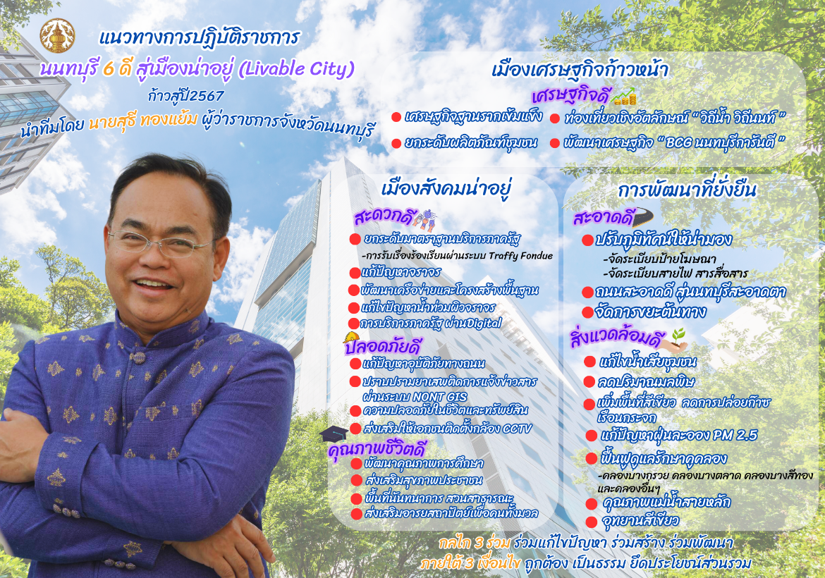 แนวทางการปฏิบัติราชการ นนทบุรี 6 ดี สู่เมืองน่าอยู่ (Livable City)