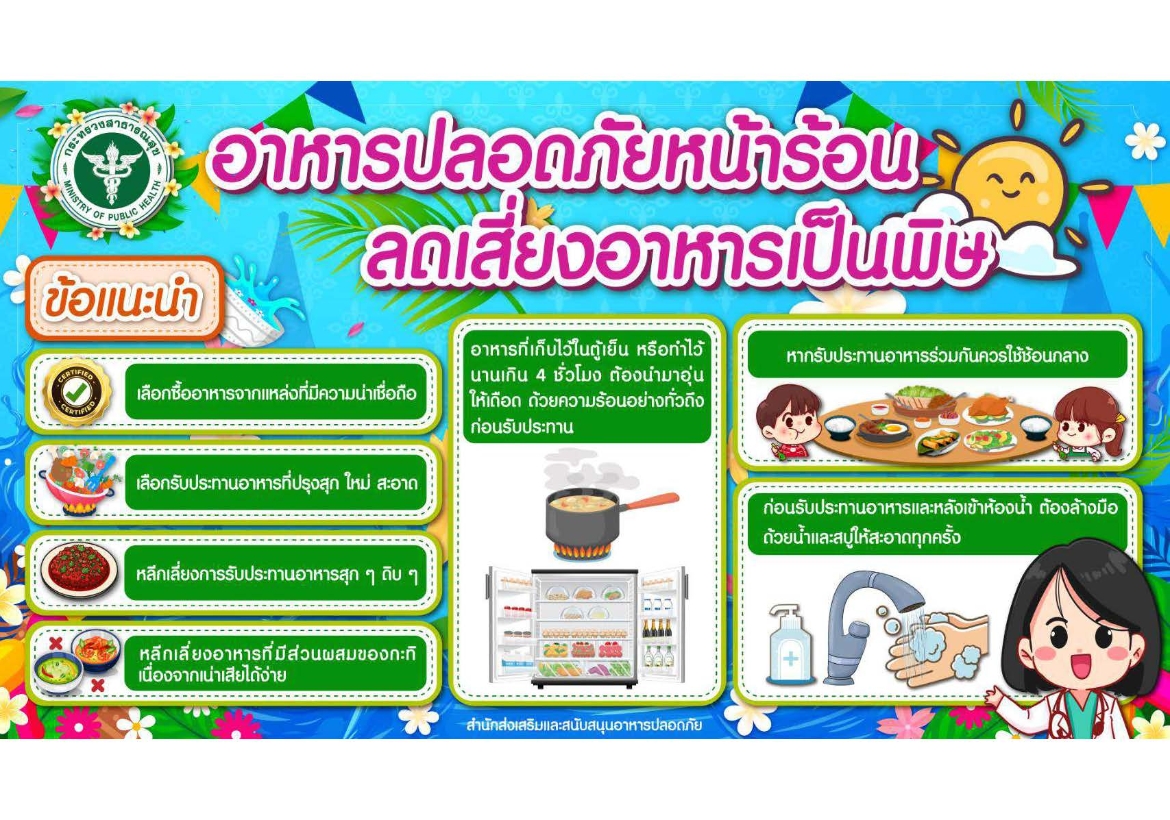 อาหารปลอดภัยหน้าร้อน ลดเสี่ยงอาหารเป็นพิษ