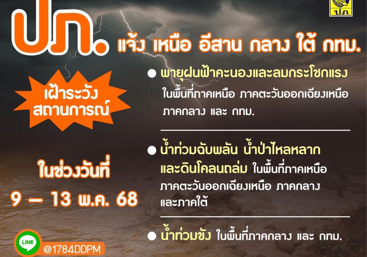 เฝ้าระวังสถานการณ์พายุฤดูร้อน ฝนฟ้าคะนอง ลมกระโชกแรง ลูกเห็บตก รวมถึงอาจมีฟ้าฝ่าบางพื้นที่  และเฝ้าระวังสถานการณ์น้ำท่วมขัง ระหว่างวันที่ 9- 13 พฤษภาคม 2568